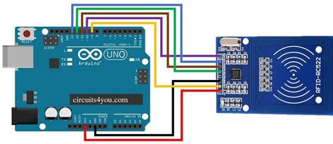 arduino rfid 522